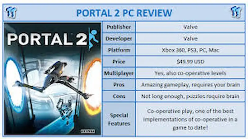Spesifikasi Portal 2 HartBrown