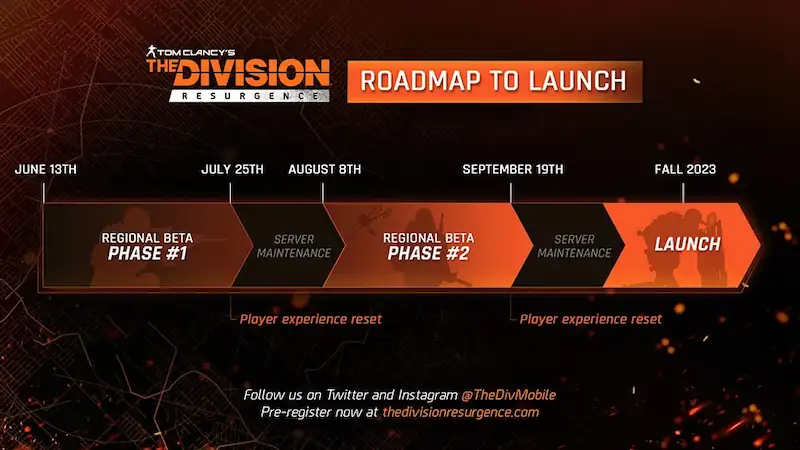 Spesifikasi Tom Clancys The Division Resurgence HartBrown