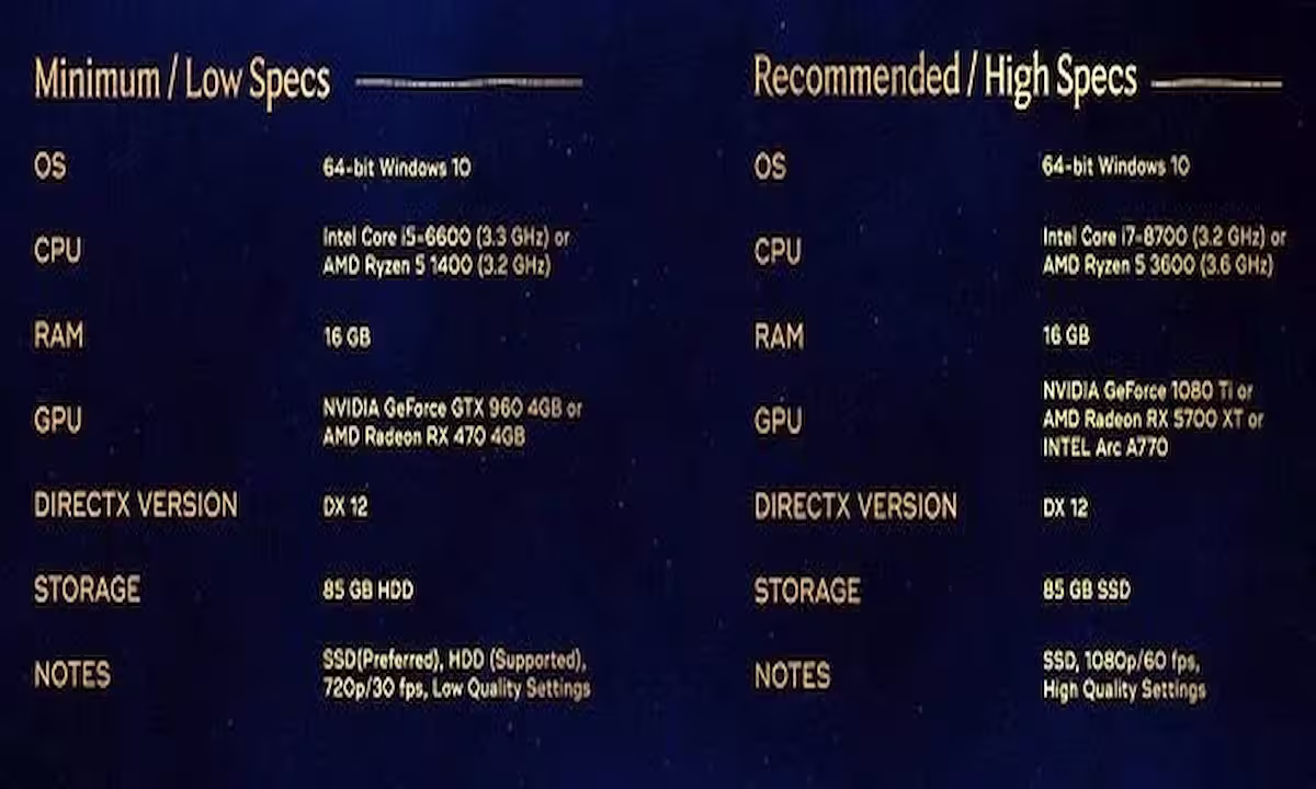 Specs Hogwarts Legacy HartBrown