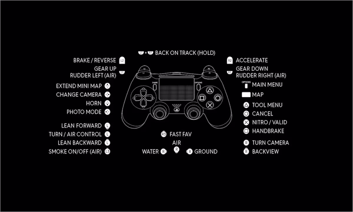 The Crew 2 Controller Playstation HartBrown