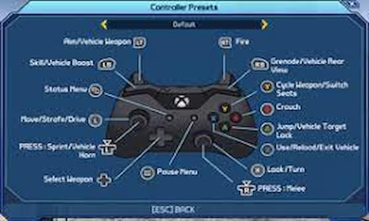 Borderlands 4 Controls HartBrown