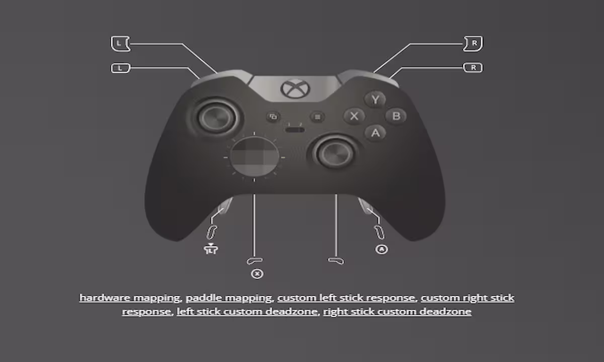 Insurgency Sandstorm Controller HartBrown