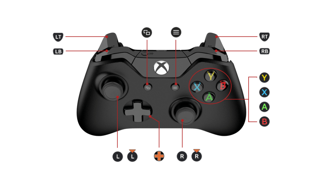 Ninja Gaiden Sigma 2 Xbox