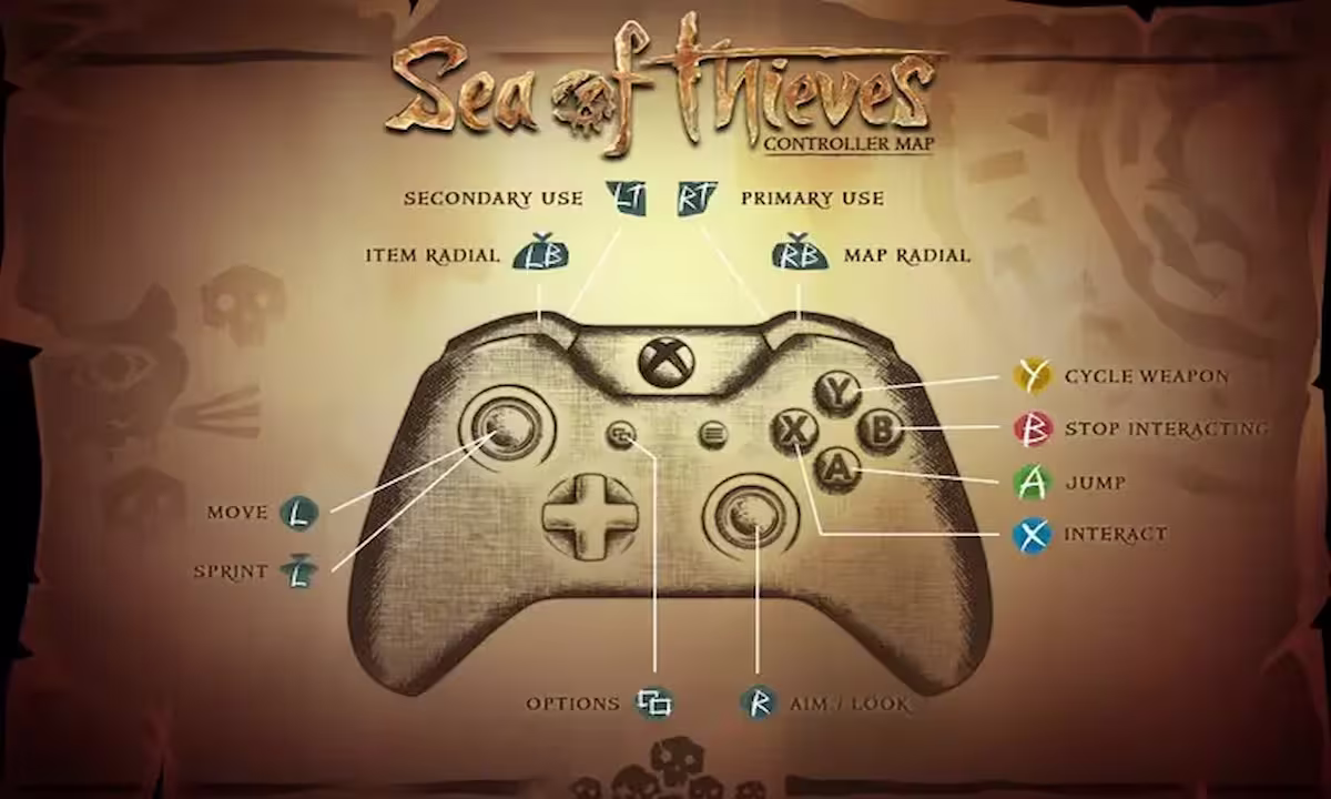 Sea of Thieves Controller HartBrown