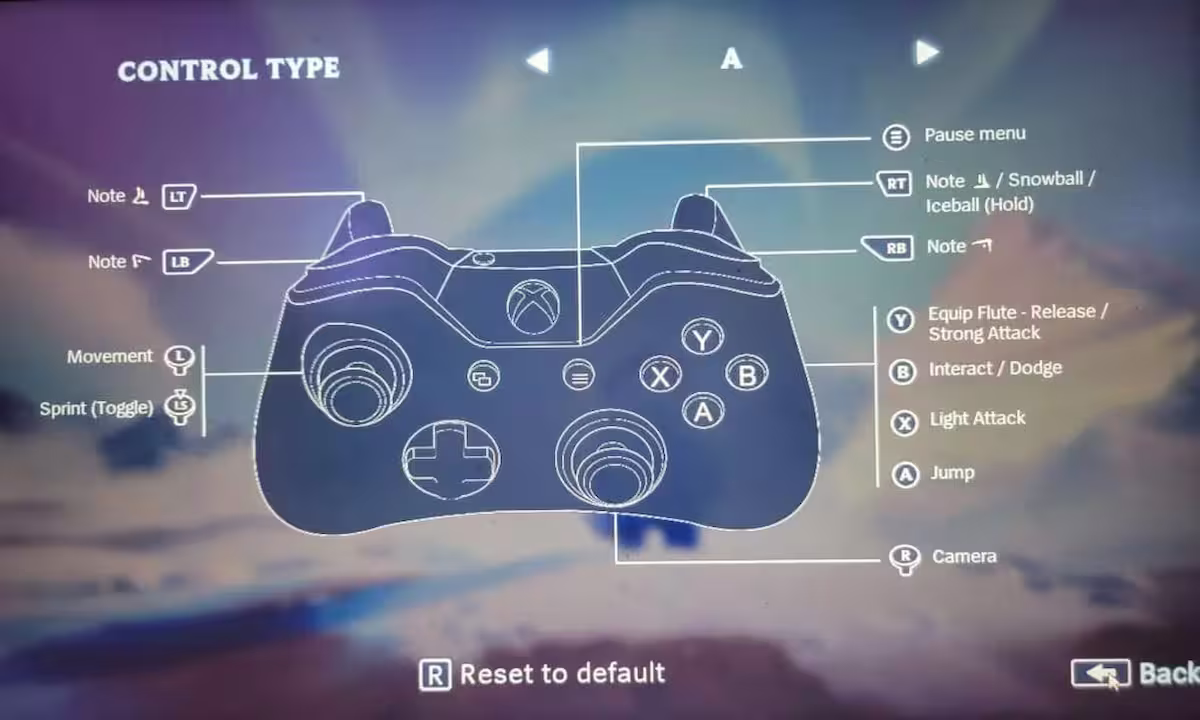 Song of Nunu A League of Legends Story Controller